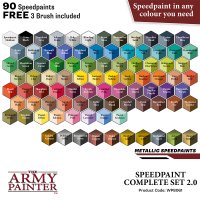 The Army Painter - Speedpaint Complete Set 2.0 (90 x 18 ml)