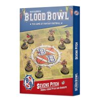 Blood Bowl - Sevens Pitch (2026)